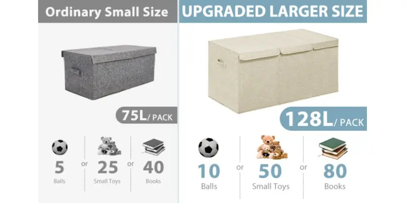 Storage box and fabric bin developed for The Home Depot retail program