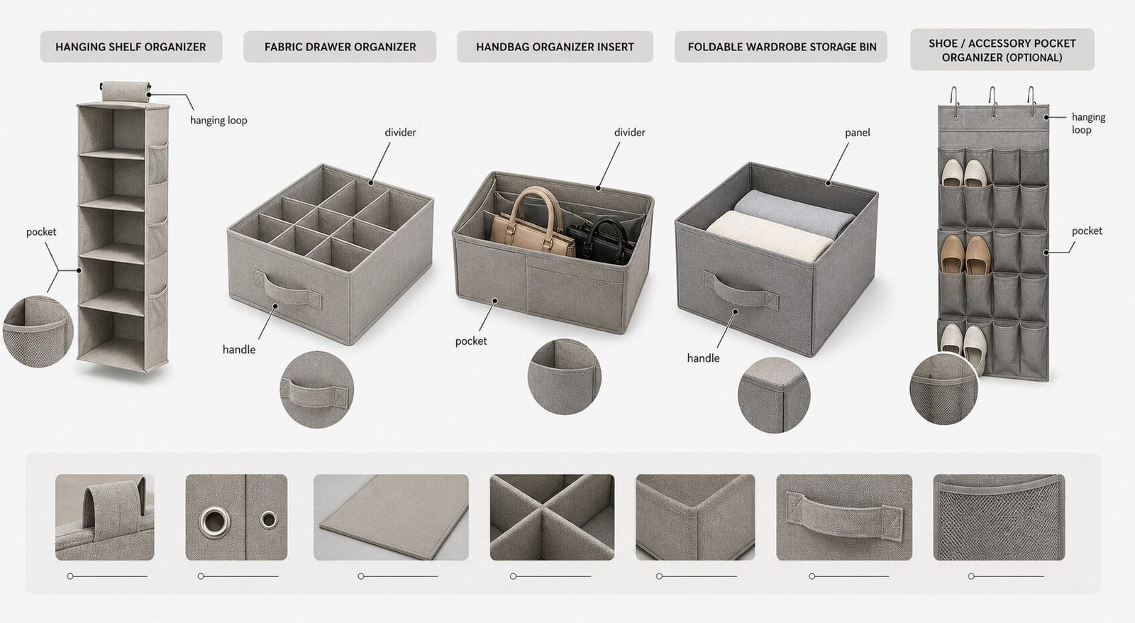 Custom closet organizer structure options for retail buyers.