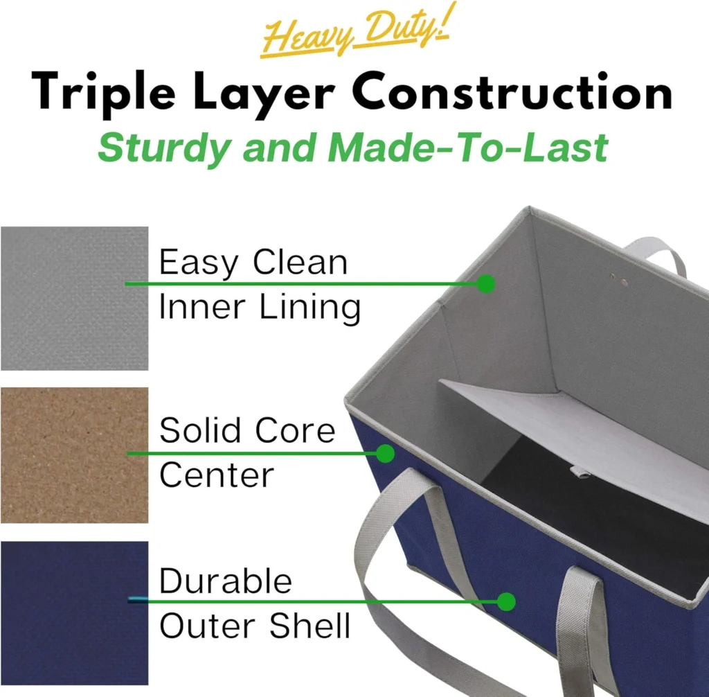 Cutaway diagram of a shopping bag's layered wall construction