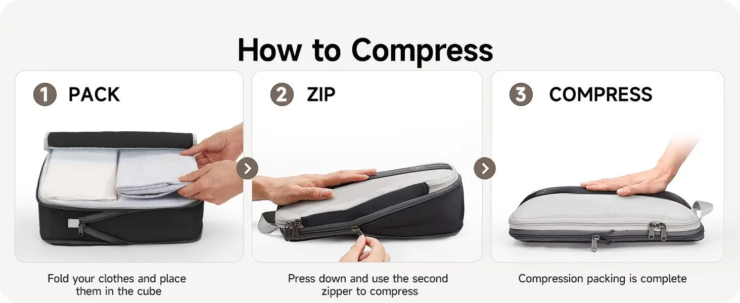 Three stages of packing clothes, closing the bag and using the second zipper to compress a packing cube